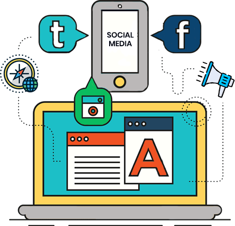 Social Media Marketing Services Coimbatore
